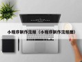 温州小程序制作流程（小程序制作流程图）